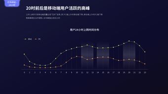 互聯(lián)網(wǎng)用戶(hù)與199it互聯(lián)網(wǎng)數(shù)據(jù)中心 數(shù)據(jù)驅(qū)動(dòng)的服務(wù)生態(tài)